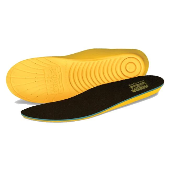 MEGAComfort Personal Anti-Fatigue Mat 1 MEGAComfort Personal Anti-Fatigue Mat