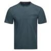 Men's Red Kap Cooling Performance T-Shirt
