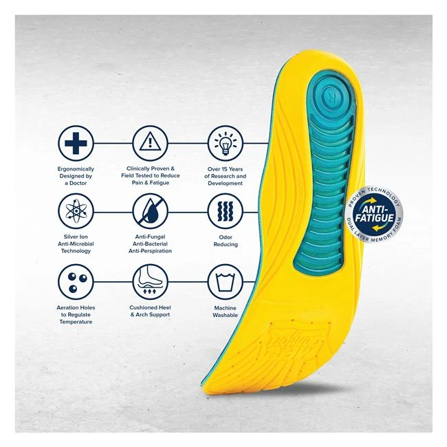 MEGAComfort MegaSole 2 MEGAComfort MegaSole - Image 2