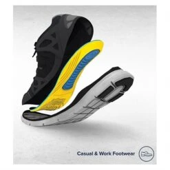 MEGAComfort MegaSole 7 MEGAComfort MegaSole -Carhartts Clothing Store 2 650 megacomfort megasole yellow