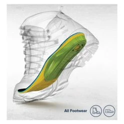 MEGAComfort MultiThotic -Carhartts Clothing Store 2 650 megacomfort multithotic yellow