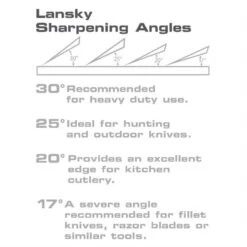 Lansky Deluxe 5 Stone Sharpening System -Carhartts Clothing Store 3 650 lansky deluxe 5 stone sharpening system 5 stone