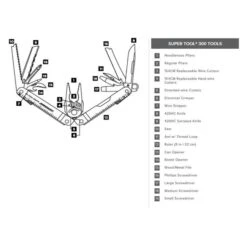 Leatherman Super Tool 300 -Carhartts Clothing Store 3 650 leatherman super tool 300 silver