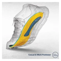 MEGAComfort MegaSole 8 MEGAComfort MegaSole -Carhartts Clothing Store 3 650 megacomfort megasole yellow