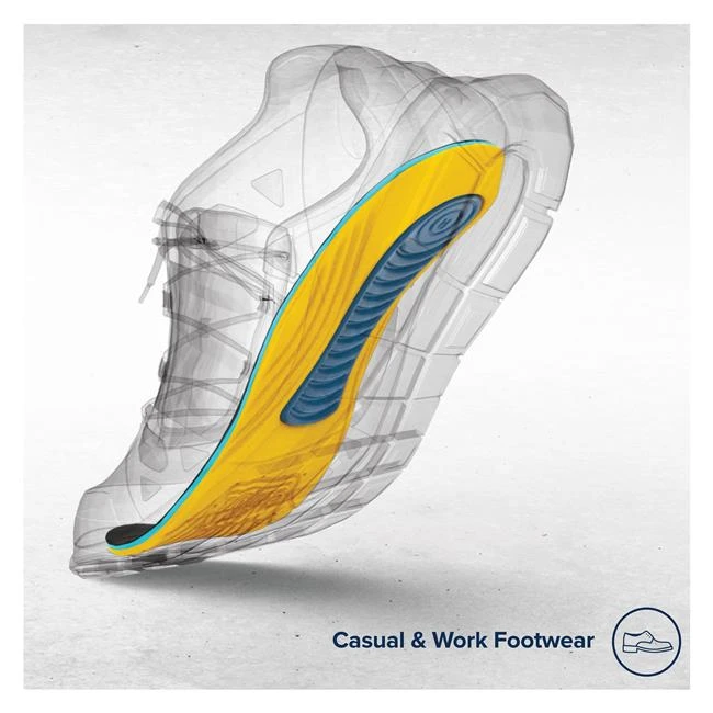 MEGAComfort MegaSole 4 MEGAComfort MegaSole - Image 4