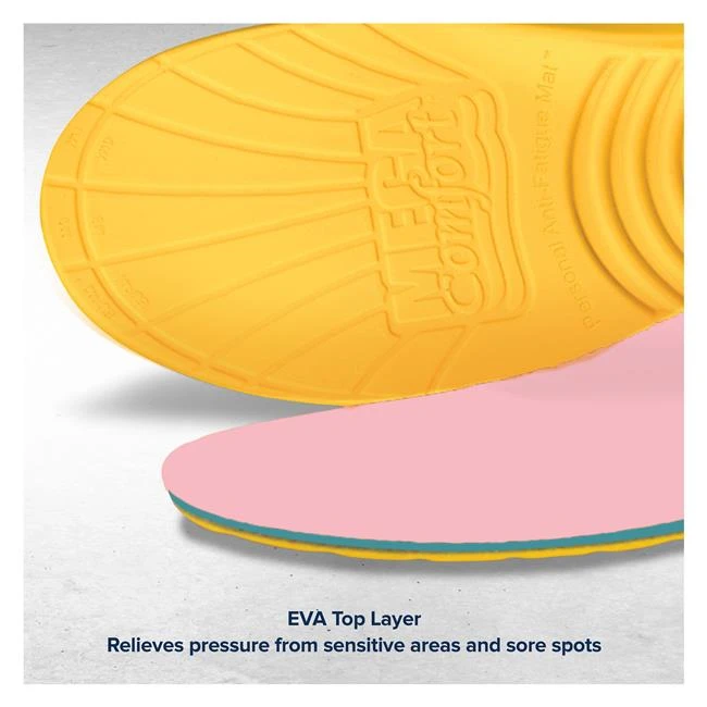 MEGAComfort PAM Diabetic 4 MEGAComfort PAM Diabetic - Image 4