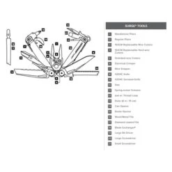 Leatherman Surge -Carhartts Clothing Store 4 650 leatherman surge black