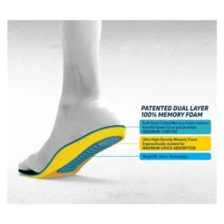 MEGAComfort MegaSole 9 MEGAComfort MegaSole -Carhartts Clothing Store 4 650 megacomfort megasole yellow