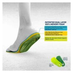 MEGAComfort MultiThotic -Carhartts Clothing Store 4 650 megacomfort multithotic yellow