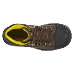 Men's Keen Utility Milwaukee Steel Toe Boots -Carhartts Clothing Store 5 650 keen utility milwaukee steel toe slate black