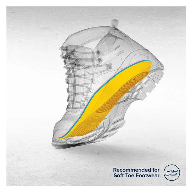 MEGAComfort PAM Diabetic 6 MEGAComfort PAM Diabetic - Image 6